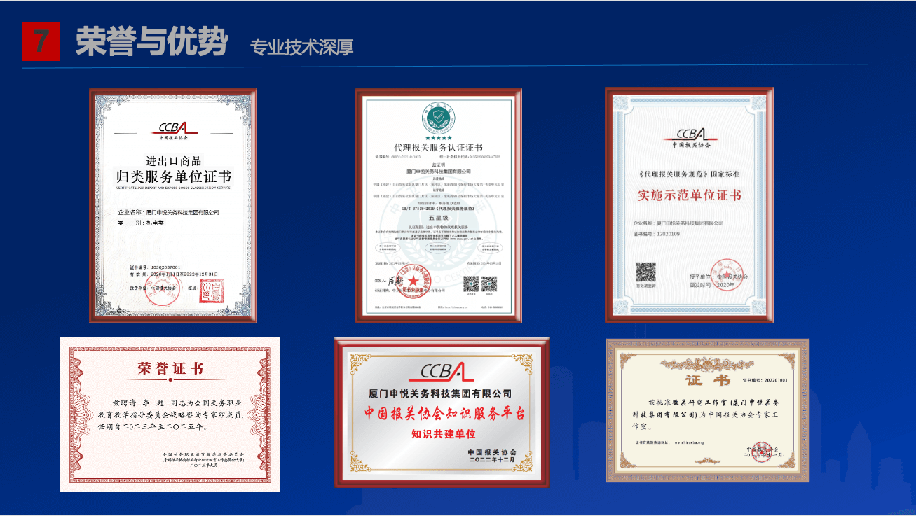 荣誉与资质07.png